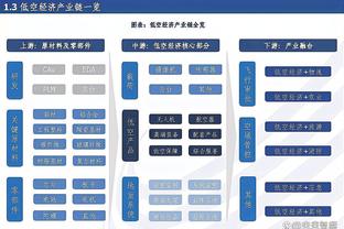 蒙蒂：12连败并不是我们想要的事情 三天休息能让球队重新聚焦